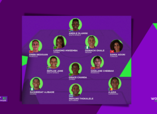 CAN féminine: La Caf publie le 11 type