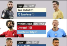 WEEK-END DE FOOT: La ‘fiesta foot’ en Premier League, Liga et Ligue 1, aujourd’hui, en début d’après-midi.