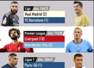 WEEK-END DE FOOT: La ‘fiesta foot’ en Premier League, Liga et Ligue 1, aujourd’hui, en début d’après-midi.