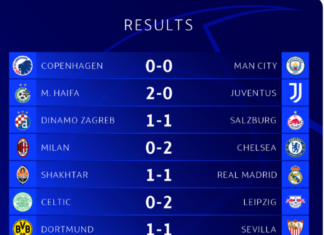 TOUR DES STADES : Découvrez tous les résultats de la 4e journée de la Ligue des champions
