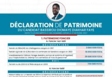 PRÉSIDENTIELLE 2024 : Bassirou Diomaye Faye déclare son patrimoine !