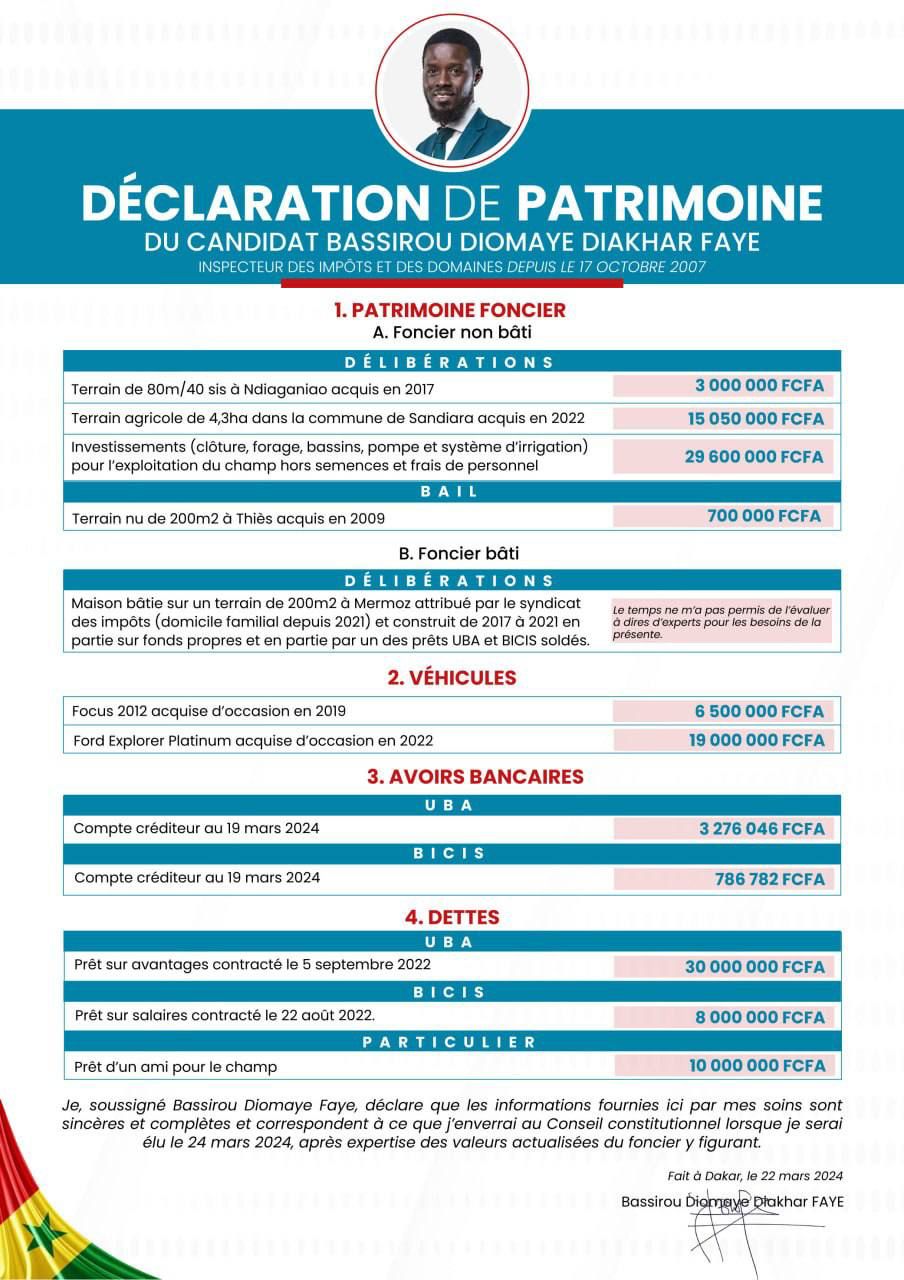 PRÉSIDENTIELLE 2024 : Bassirou Diomaye Faye déclare son patrimoine !