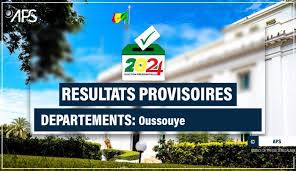 Keur Massar : Bassirou Diomaye Faye est arrivé en tête avec 39.023